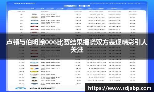卢顿与伯明翰006比赛结果揭晓双方表现精彩引人关注